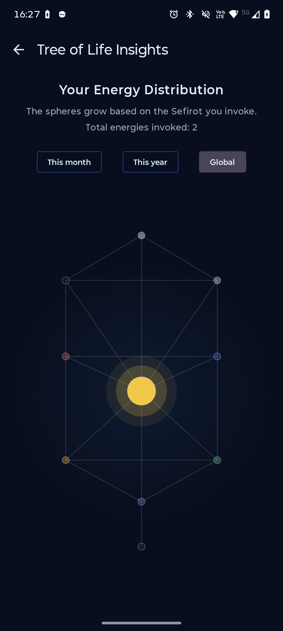 SoulTree Screenshot 6