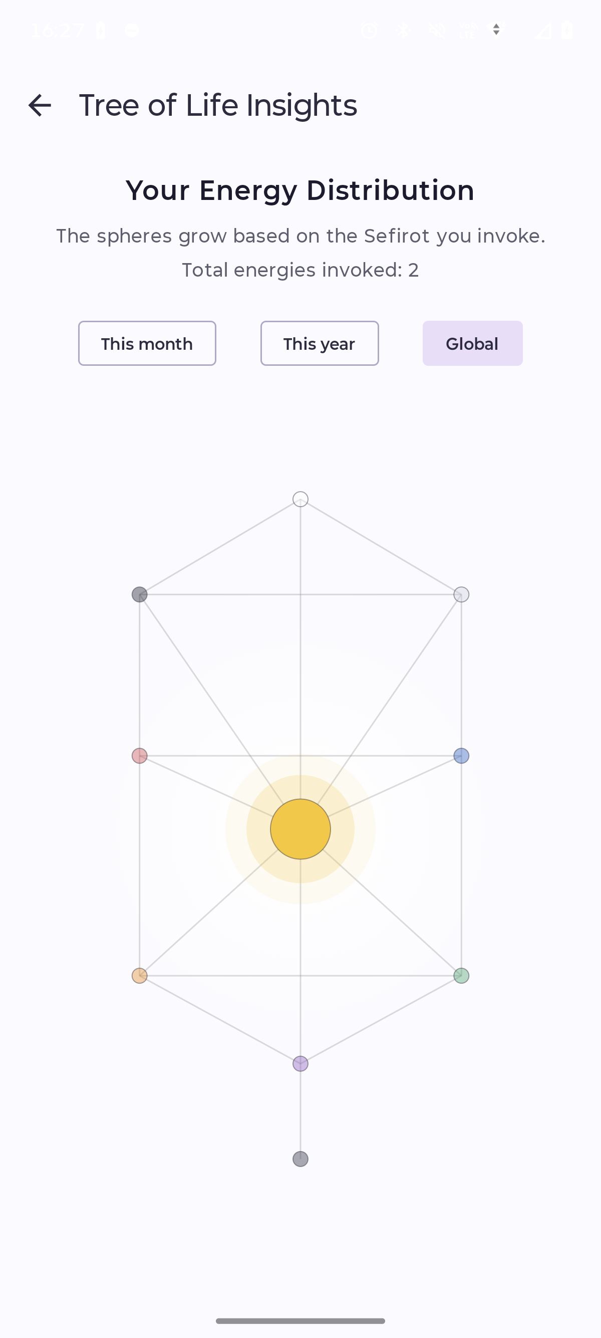 SoulTree Screenshot 7